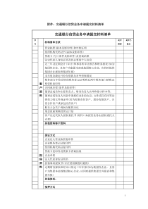 某银行信贷手册