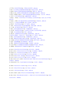 岭院微观经济学微观经济学参考文章