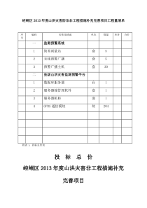 崆峒区2013年度山洪灾害防治非工程措施补充完善项目工程量清单