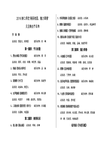 崇仁师范元旦节目单2016-修改07