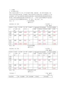 成本会计学模拟题