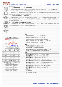 每日金融参考100429