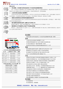 每日金融参考101115