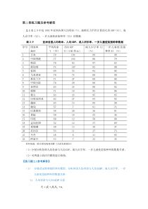 庞皓第三版计量经济学练习题及参考解答(完整版)