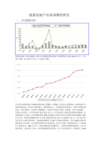 我国房地产市场周期性研究