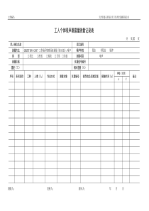 工人个体噪声暴露量测量记录表