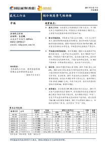 氟化工行业