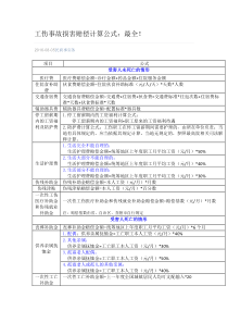 工伤事故损害赔偿计算公式