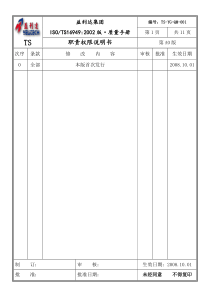 工作职责权限说明书