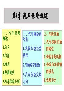 汽车保险与理赔_李景芝_第1章汽车保险概述