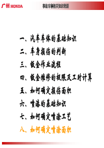 汽车保险定损培训教材6-18页-如何确定喷涂面积-广本