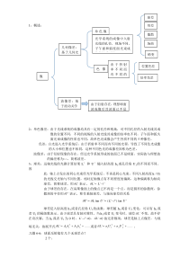 工程光学第6章光线的光路计算及像差理论