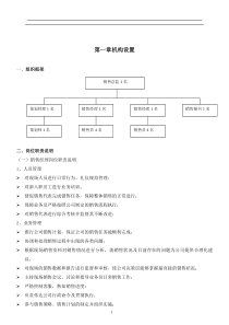 房地产公司销售管理制度2014