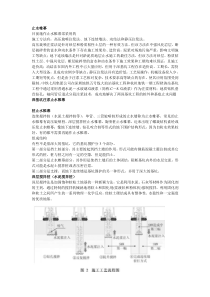 工程各种止水帷幕详解