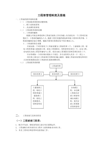 房地产开发公司工程部管理制度及措施