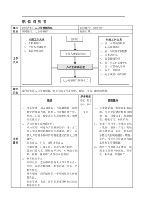 职位说明书范例