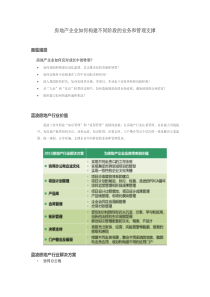 房地产行业解决方案-onepage-201366