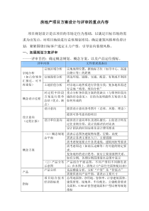 房地产规划设计方案阶段设计评审的重点内容