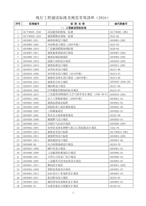 工程建设国家标准规范有效清单2016