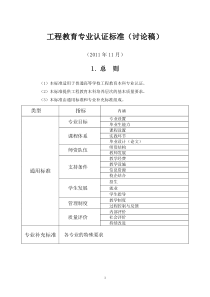 工程教育专业认证标准