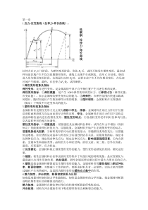 工程材料力学性能每章重要知识点