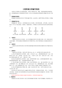 工程档案分类编号规范