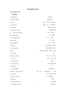 打印高中英语必修2知识点总结