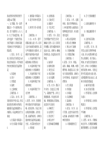 执业药师西药师药理学试题A2型题