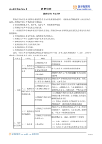 执业药师资格考试辅导《药物化学》考试大纲