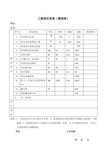 工程项目变更(增项表)