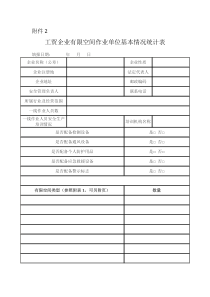 工贸企业有限空间作业单位基本情况统计表