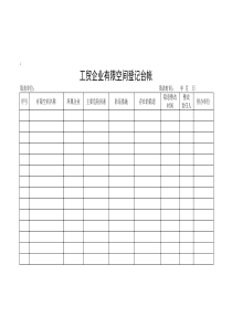 工贸企业有限空间表