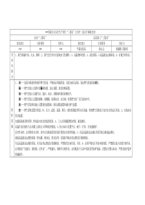 工贸行业三落实公告栏