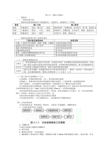 技术与计量(土建)笔记-第四章Part13