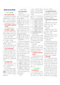 涪陵区城乡居民合作医疗保险指南