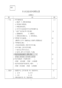 护士岗位技能训练和竞赛理论试题4