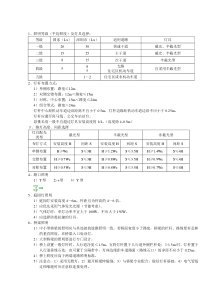 市政道路照明基本常识