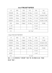 报价及施工方案南宝