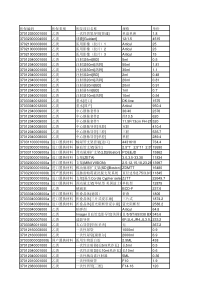 湖北省职工医疗保险材料目录