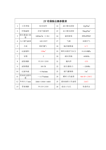 布袋及脱硫塔参数表1