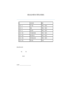 担保企业会计核算办法第四章会计报表格式