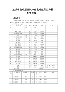 拟以半自动层压机一台电池组件生产线配置方案