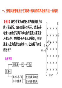 带电粒子在磁场中的临界问题.