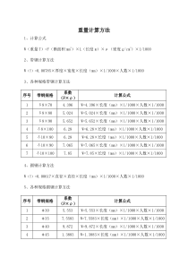 带钢重量计算方法09.10