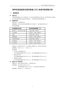 特种设备检验责任险和检验人员人身意外险保险内容