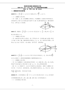 挑战高考数学压轴题之圆锥曲线与方程