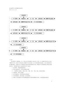 挤出成型PVC低发泡制品的技术1