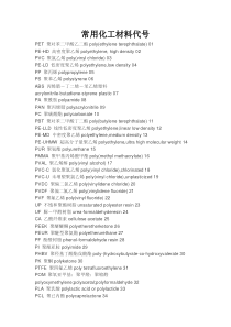常用化工材料代号