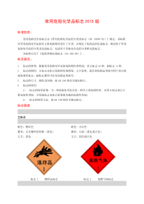 常用危险化学品标志2015版