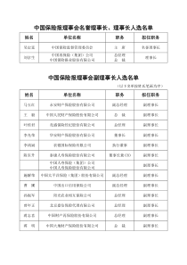 现任理事会会员名单-中国保险报理事会人选建议名单